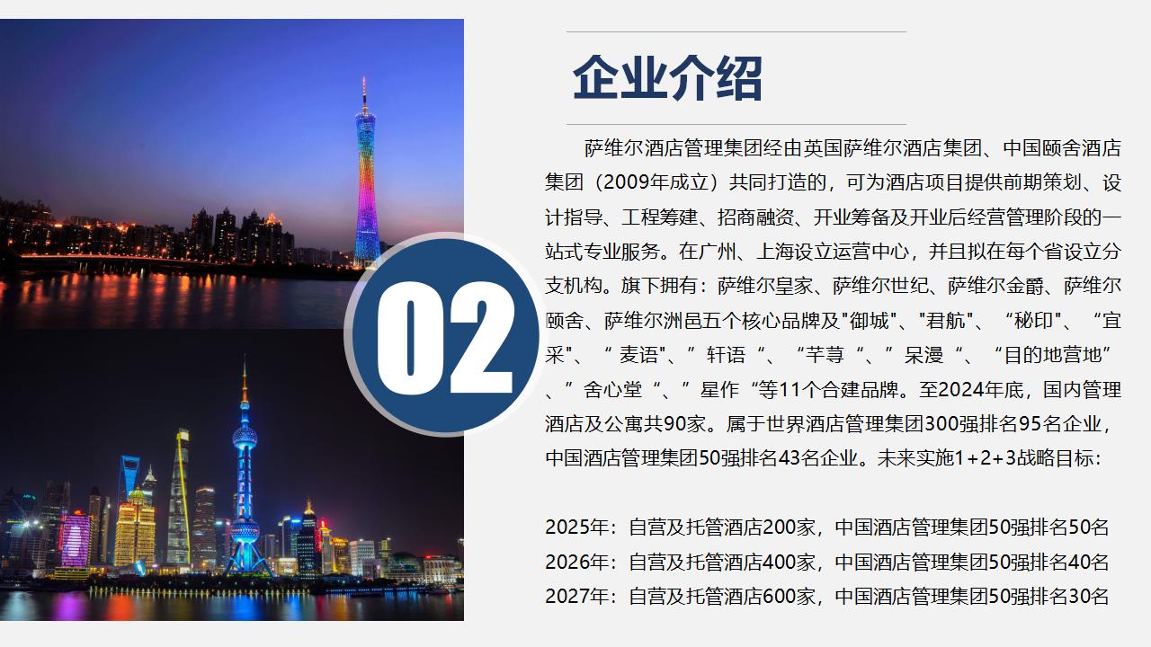 萨维尔酒店集团2025V1_01.jpg