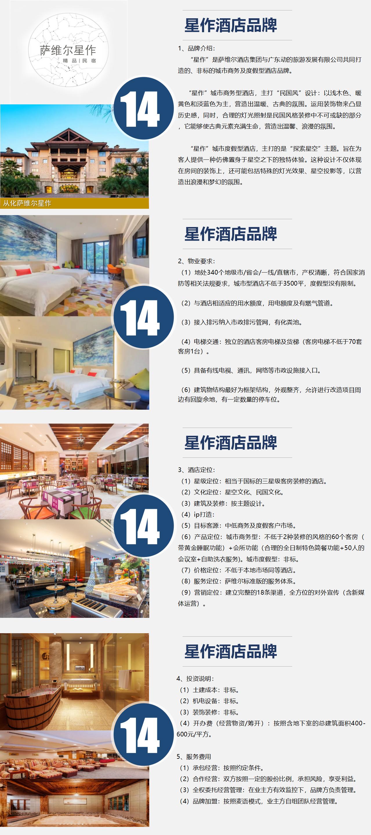 萨维尔酒店管理品牌介绍2025V1_01.jpg